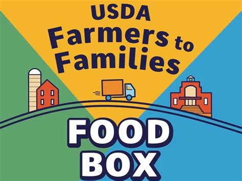 farmers to families food box program distribution|food box distribution near me.